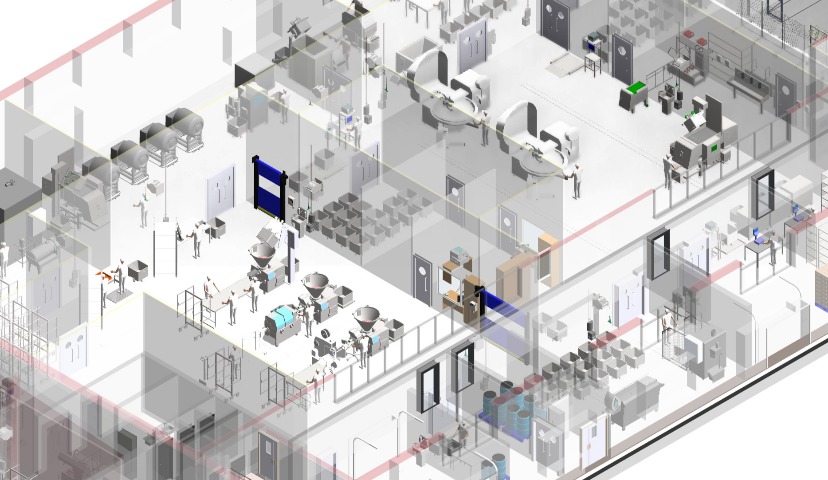 Современные системы проектирования в мясной промышленности