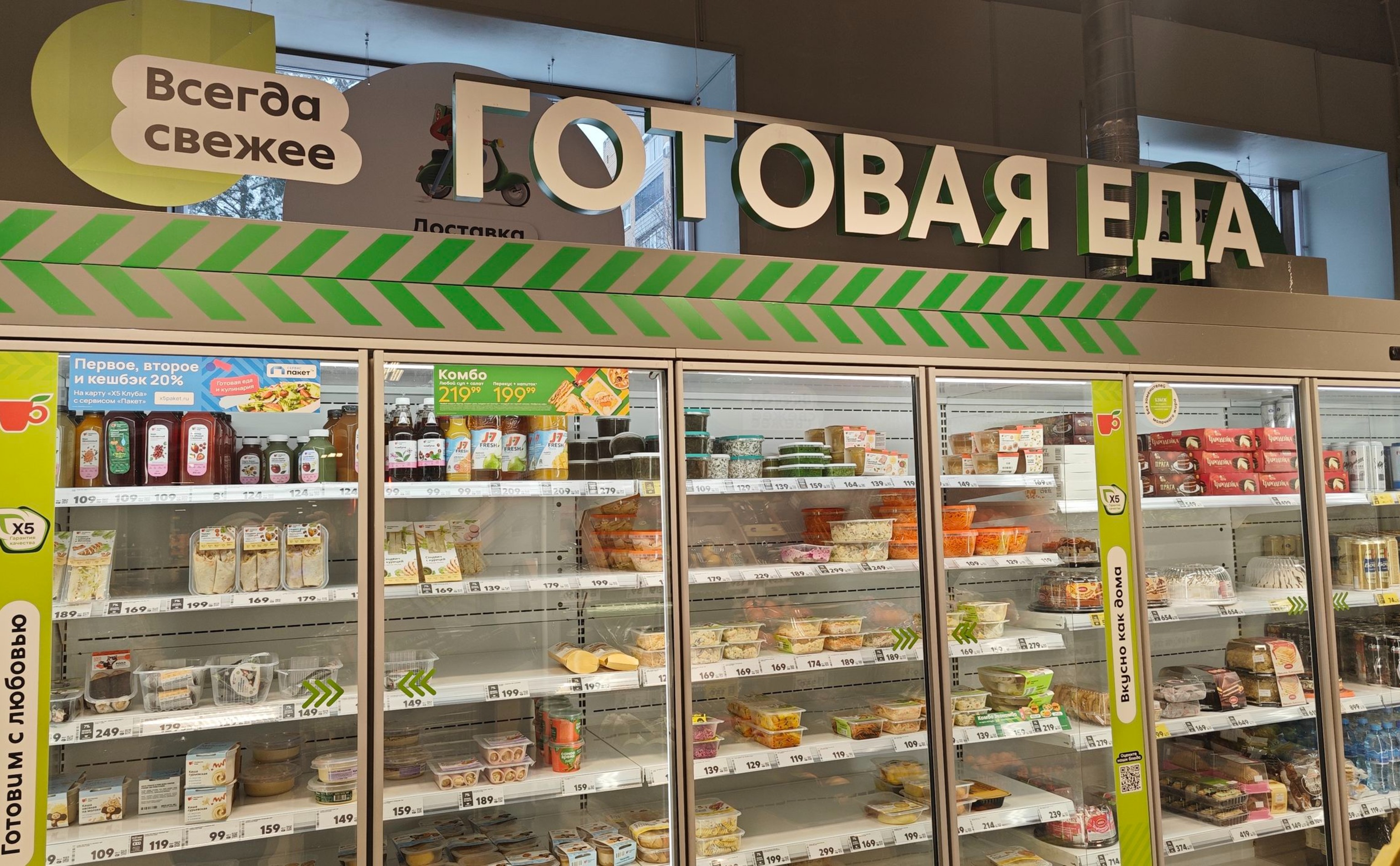 Перспективы готовой еды. Часть I