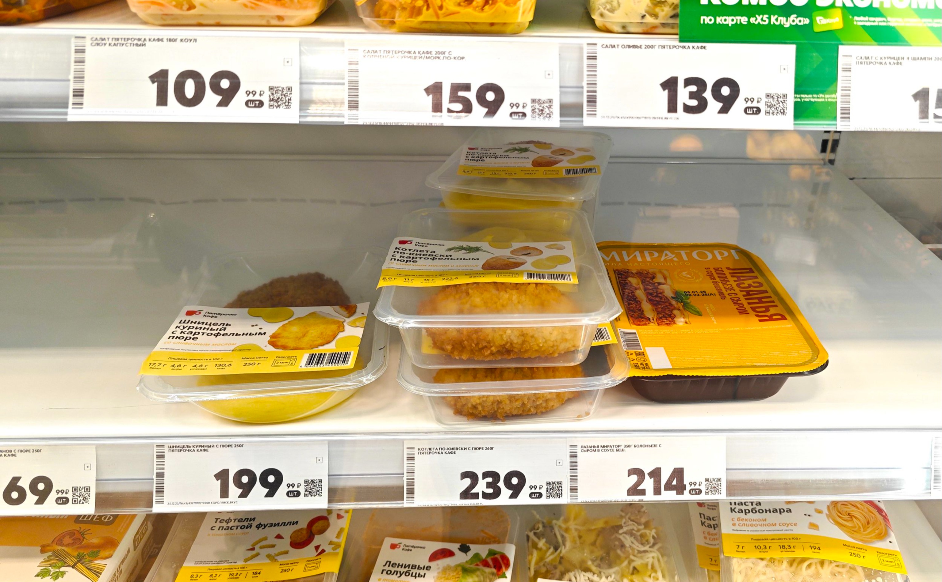 Перспективы готовой еды. Часть II