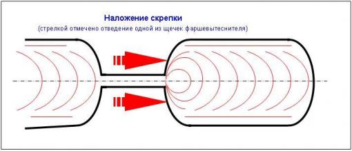 Наложение скрепки.JPG