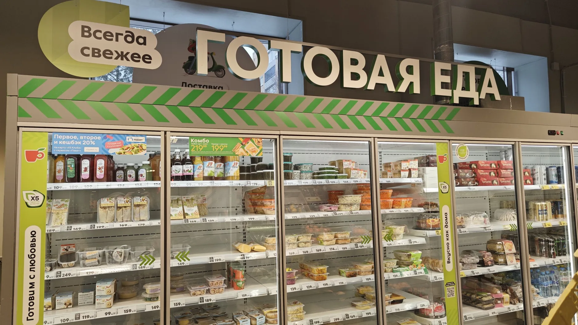Перспективы готовой еды. Часть I