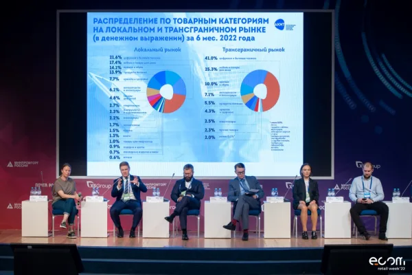 Международный форум ECOM Retail Week 2023 состоится 10–11 октября