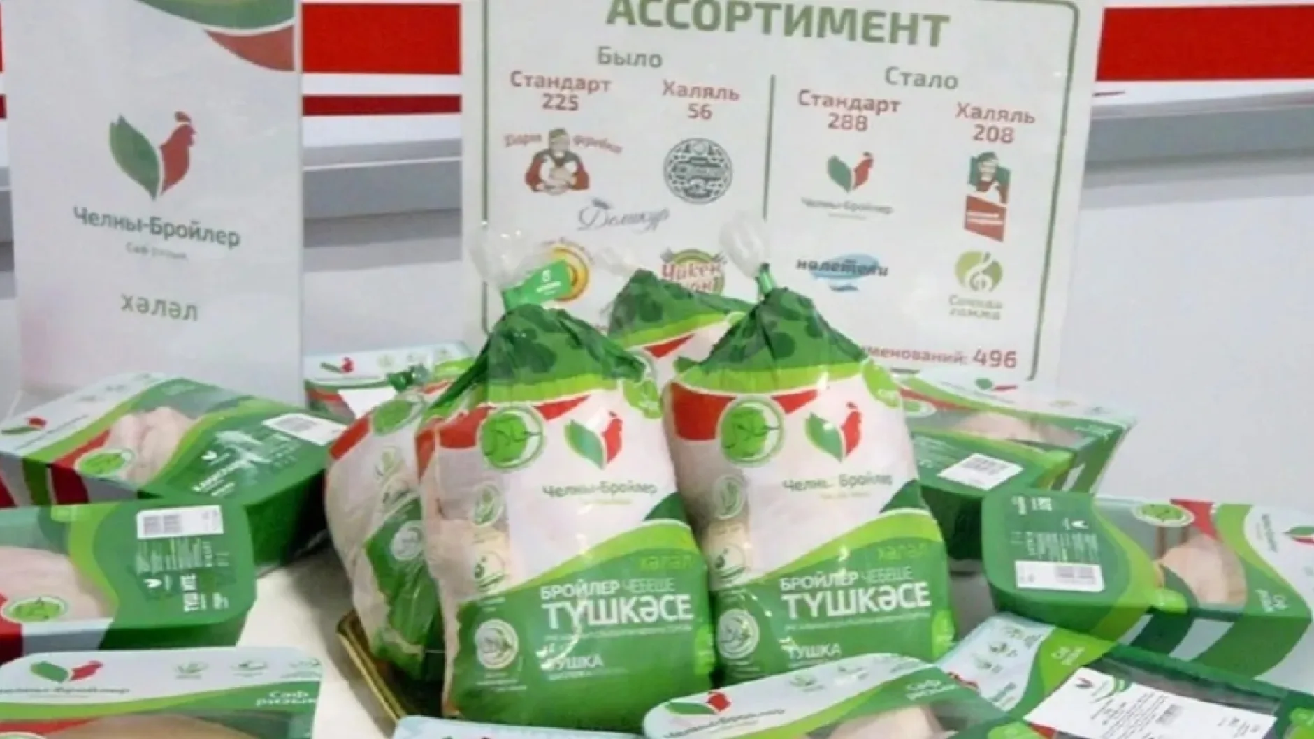 АГРОСИЛА: за четыре месяца продажи халяльной продукции выросли на 9%