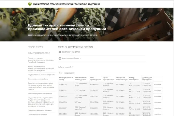 Реестр органических производителей появился в прямом доступе на сайте Минсельхоза РФ